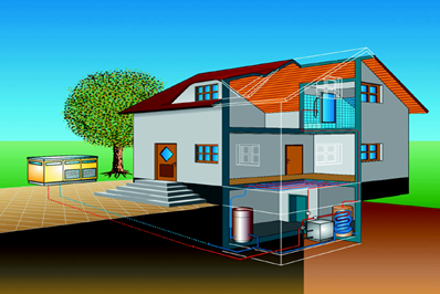 Schematische Darstellung eines Einfamilienhauses mit einer Kompaktluftwärmepumpe
